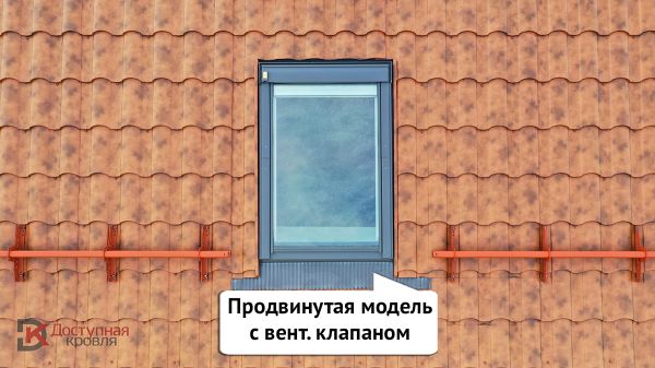 Продвинутая модель мансардного окна с вент клапаном
