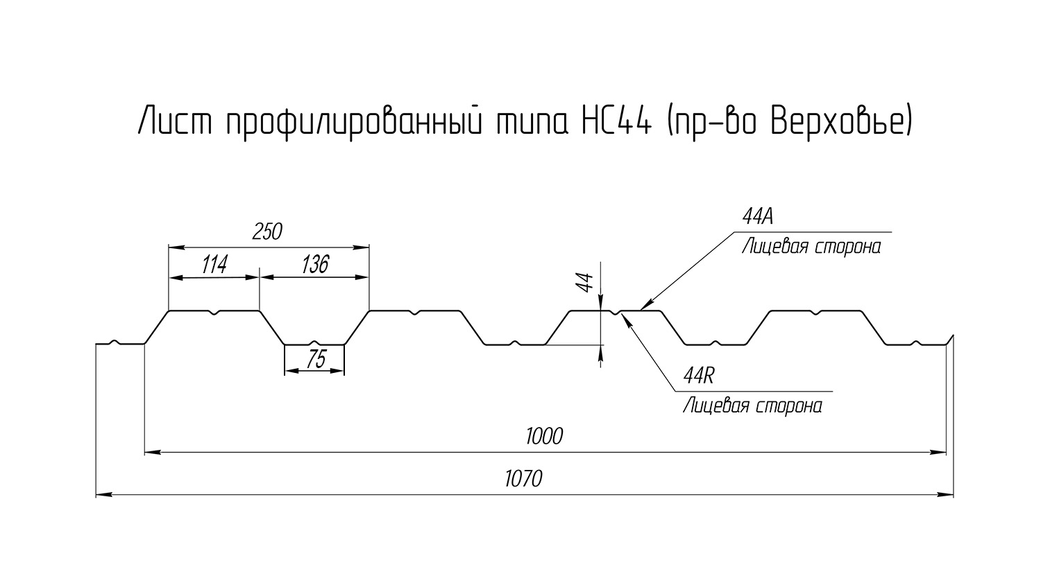 Чертёж профнастила HC44R