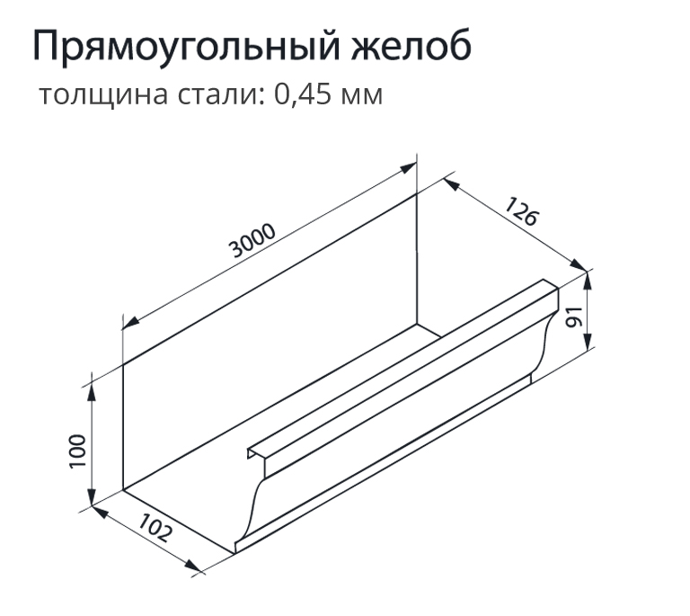 чертёж прямоугольного желоба Vortex