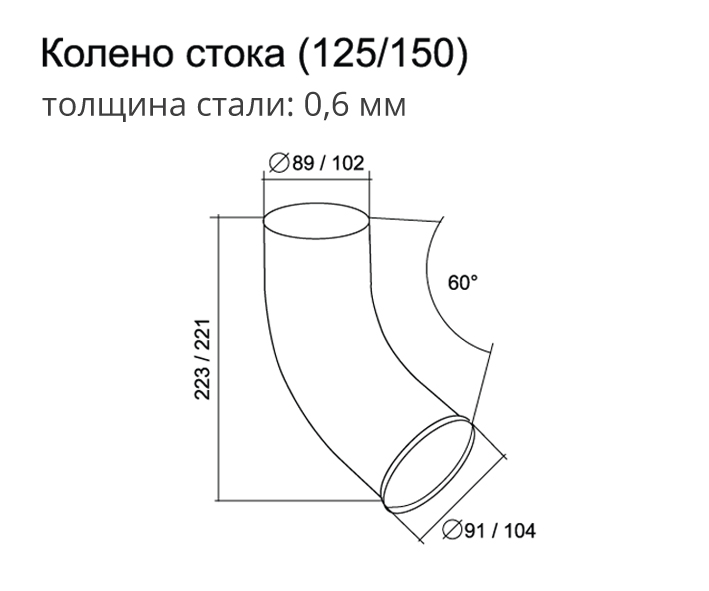 Колено стока Grand Line
