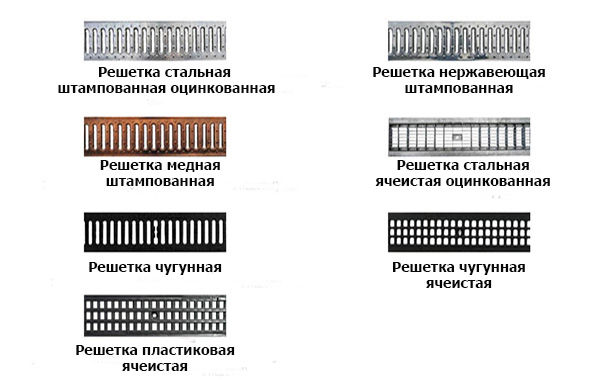 решетки