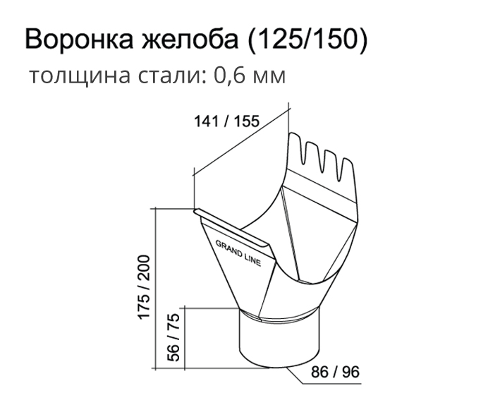 Воронка