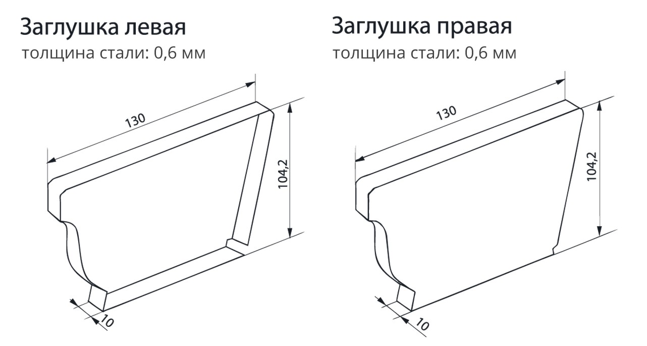 Чертёж заглушки желоба Vortex